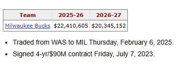 NBA生涯, 大洛佩兹 NBA生涯, 大洛佩兹