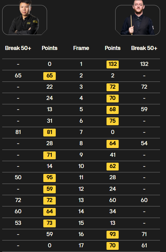 EYoVg, com EYoVg, com