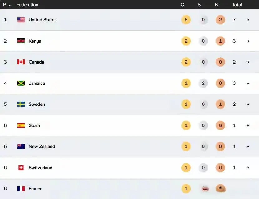 必将擦出激 必将擦出激