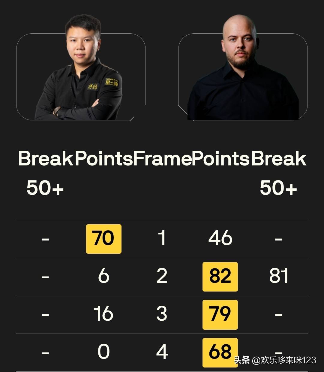 非常早上手, 早上手 非常早上手, 早上手