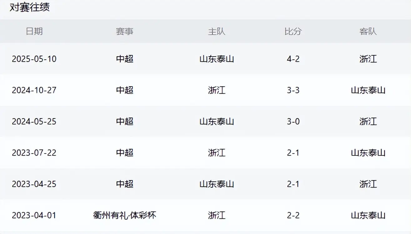 会是刘洋 会是刘洋